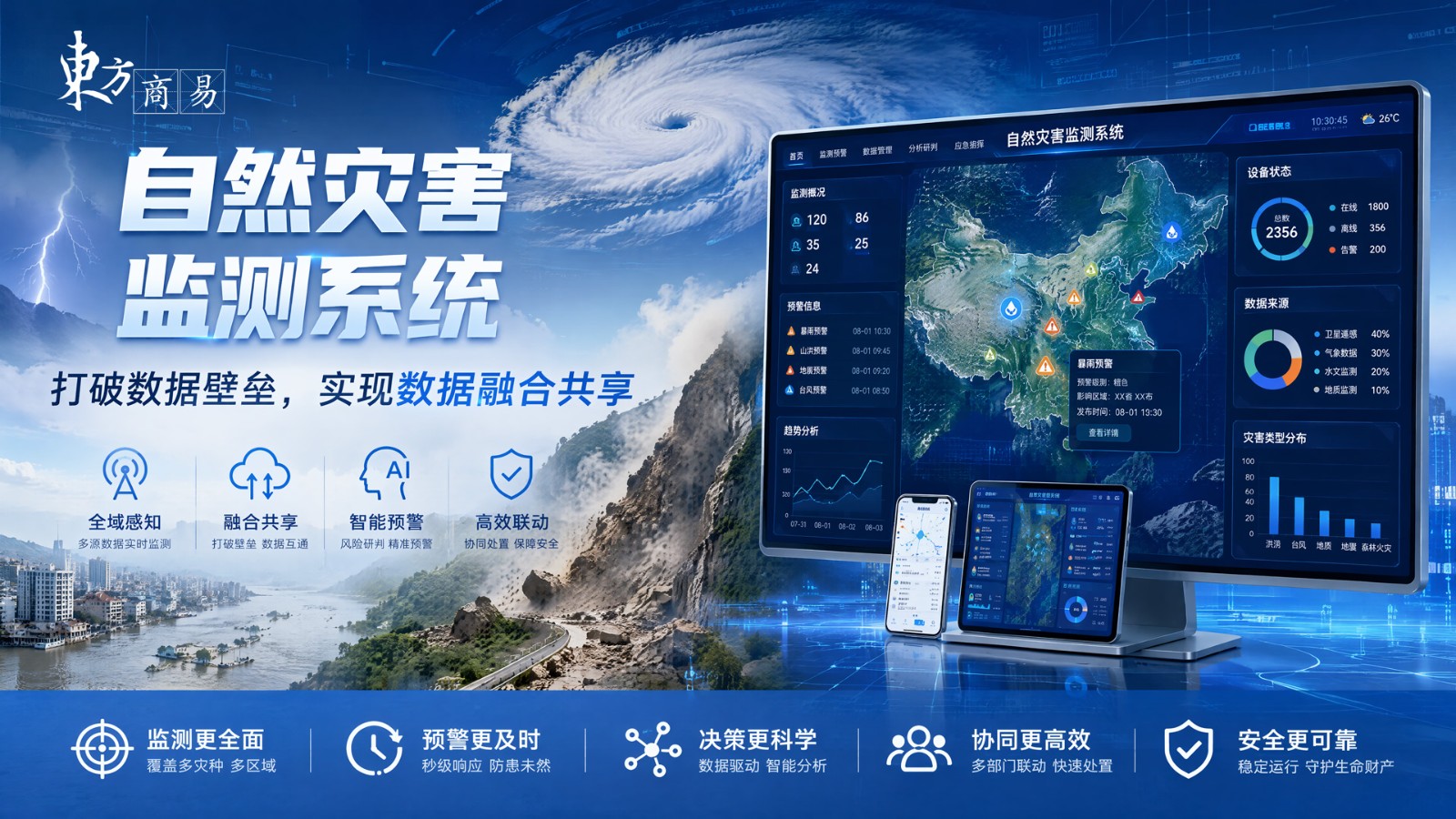 从“被动应对”到“主动防御”：自然灾害预警系统的技术变革