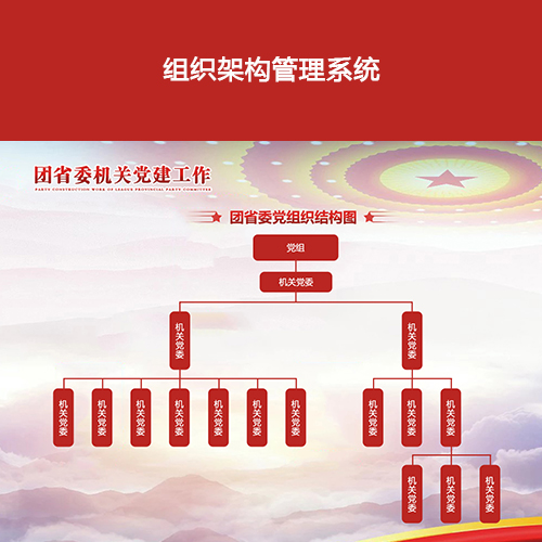 组织架构管理系统|兰州网络公司,兰州APP定制开发,兰州APP开发,兰州小程序定制开发,兰州小程序开发,兰州软件定制开发,兰州软件开发,兰州智慧农业,兰州智慧粮库