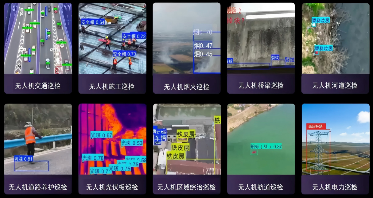 东方商易无人机AI巡检平台，为智慧安防构建全闭环解决方案