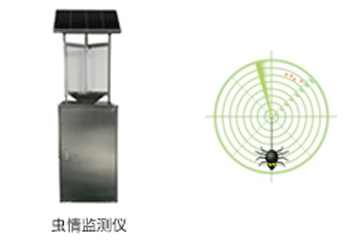 兰州农业物联网|兰州现代农业物联网|兰州智慧农业|兰州智慧农业云平台